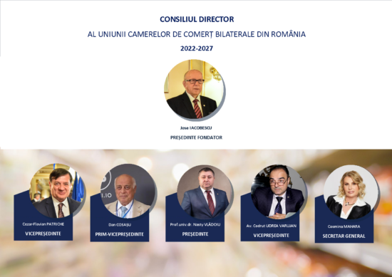 Uniunea Camerelor de Comerț Bilaterale din România și-a ales Consiliul Director pentru următorul mandat de cinci ani
